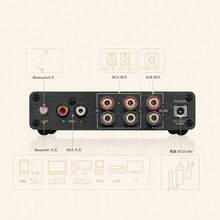 AIYIMA A03 TPA3116サブウーファーBluetoothアンプHiFi TPA3116D2 2.1チャンネルデジタルオーディオアンプ50W * 2 + 100W DC12-24V - 1 - チェックする 3