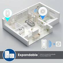 New Wireless Doorbell Home Intelligent Welcome Doorbell Waterproof Remote USB Plug Easy To Install No Wiring Required Doorbell