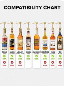 1/2/3/4pcs Coffee Syrup Dispenser, No Drip Jam And Syrup Pump Dispenser For Syrup Bottles, Edible Oil, Hand Soap, Bathroom Cleaner, Home & Coffee Bar Organizer, Coffee Bar Accessor