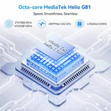 Blackview Farbe 6 Entsperrtes Android 15 KI Smartphone (2025), 24GB+128GB/2TB Octa-Core Prozessor, 6,67" Display, 5000mAh Akku, 50MP Kamera, 4G Dual SIM, Entsperrt, Face ID, OTG, GPS, 3 Steckplätze (Kein Adapter) - Sommer Tech Boost - Schwarz - Übersicht 2