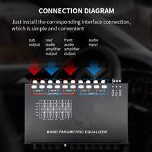 Car Equalizer 5-Band Channel Equalizer, Multifunctional Car Audio EQ Tuning Crossover Amplifier, Parametric Equalizer - 黑色 - 查看 10