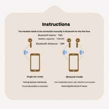 TWS Stereo Headset 150mAh Sleep Earphones Bluetooth Earphone Music Wireless Single Ear Hanging Ear Type Non In Ear Business X55 HD Sports For Sam Sung Android And IOS Apple Operating Systems For Vivo For OPPO For For TE CNO