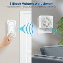 New Wireless Doorbell Home Intelligent Welcome Doorbell Waterproof Remote USB Plug Easy To Install No Wiring Required Doorbell