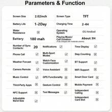 Smartwatch, Wireless Call/Dial, Multi-Sport Mode, Incoming Call Alert & Rejection, Short Message Alert, Message Alert View, Customized Wallpaper, Compatible With IOS/Andriod
