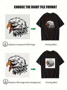 1pc- Can Customize Patterns And Text Hot Transfer Stickers (Excluding Clothes), DIY Ironing Hot Transfer Stickers, Custom Decals, Can Design A Variety Of Patterns, Suitable For Clothes, Bags, Cups, Hats, Shoes And Other Objects Of Custom Transfer Stickers, Hot Transfer Stickers Ironing Decals T-Shirt Hoodie DIY Crafts
