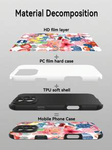 1 pieza Nueva Funda híbrida de TPU+PC a prueba de golpes, antideslizante y protectora con diseño de flor, tortuga marina y estrella de mar compatible con Apple 16/16 Plus/16 Pro/16 Pro Max