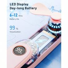 TFFFPortable Handheld Mini Fan With LED Display 3in1 Personal Foldable USB Rechargeable Hand Held Fan And Flashlight For Travel Lash Eyelash Cute Small Pocket For Women Girls