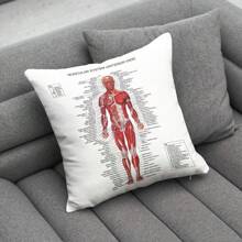 1pc/2pcs Minimalist Human Anatomy Print Decorative Throw Pillow Covers [No Pillow Insert], 11.81*19.71in(30*50cm)/17.7*17.7in(45*45cm), [Single-Sided Print] Polyester Cushion Covers For Sofa, Bed, Living Room, Bedroom, Car, Office, Hotel Decor, All Seasons, Perfect Gift For Family & Friends