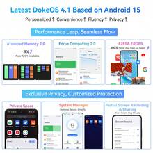 Blackview Farbe 6 Entsperrtes Android 15 KI Smartphone (2025), 24GB+128GB/2TB Octa-Core Prozessor, 6,67" Display, 5000mAh Akku, 50MP Kamera, 4G Dual SIM, Entsperrt, Face ID, OTG, GPS, 3 Steckplätze (Kein Adapter) - Sommer Tech Boost - Schwarz - Übersicht 5