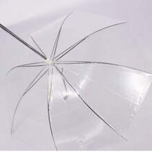Pet Umbrella For Dogs, Transparent Rain Umbrella For Small And Medium Sized Dogs, Walking Accessory Cat Carrier - Clear - View 3
