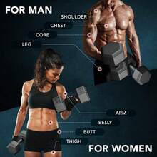 2 Pesas Mancuernas, con recubrimiento lateral de Neopreno, Mancuernas Hexagonales, Pesas para Ejercicio, Entrenamiento de Fuerza y Resistencia, Uso del Hogar y Profesional - 7,5 kg - Ver 2