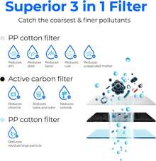 Waterdrop WD-G3-N1CF Filter, 6-Month Lifetime, Replacement For WD-G3-W Reverse Osmosis System - White - View 3