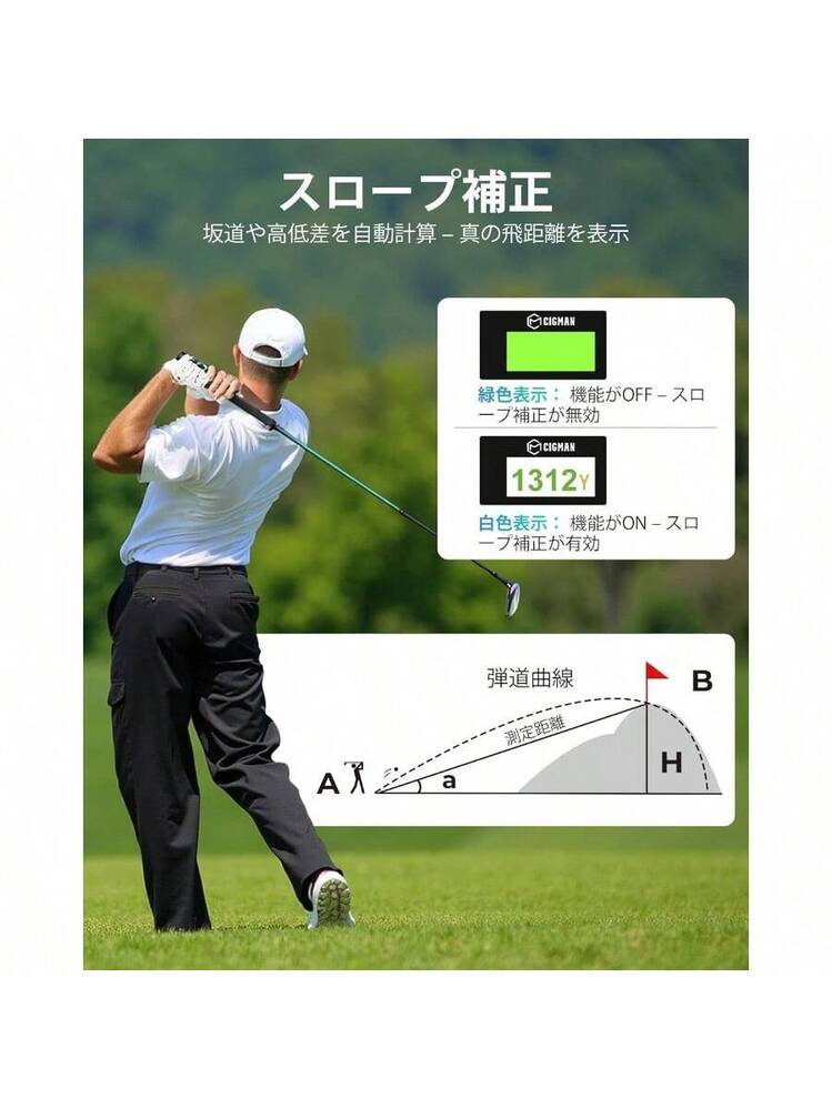 CIGMAN 外部ディスプレイ搭載 1200m/1312ydゴルフレーザー距離p Amazon.co.jp: CIGMAN 1200m/1312ydゴルフレーザー距離計 液晶