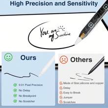 JMMO Universeller Kapazitiver Stylus aus Aluminiumlegierung Dieser kapazitive Stylus ist sorgfältig aus hochwertigem Aluminium gefertigt und wird mit 2 austauschbaren Spitzen geliefert, was ihn sehr langanhaltend macht. Er ist breit kompatibel und kann leicht an Tablets und Smartphones mit iOS, Android und Windows Systemen angepasst werden.