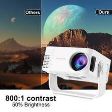 1080P Full HD Portable Projector, Supports Wireless Connection, Mirror Projection, Professional Video Projector For Home Theater And Outdoor Camping, With Remote Control, Compatible With Smartphones/Tablets/Laptops, Built-In Speaker - White - View 6