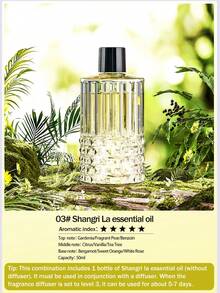 1 件装自动香薰机，可壁挂或桌面放置，自动定时喷雾，彩色氛围灯，ABS 材质，USB 香薰机（USB 可充电） - 彩色 - 查看 26