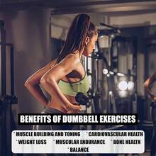 Mancuerna Hexagonal con Revestimiento de Goma 30 LB 1 pza, Pesas para Ejercicio, para Entrenamiento de Fuerza - 1 - Ver 3