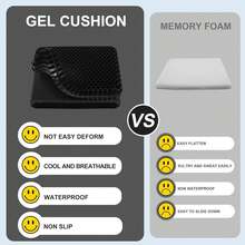 Gel Seat Cushion For Long Sitting, (2.4 Inch Extra Thick) Gel Cushion For Pressure Relief, Soft&Breathable Car Seat Cushion, Egg Crate Cushion For Chair, None Pressure Point Chair Cushion For Hip Pain - 黑色 - 查看 7