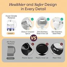 Cosori Electric Kettle, No Plastic Filter & Spout, Stainless Steel Inner Lid, Tea Kettle & Hot Water Boiler For Coffee & Tea, Water Heater & Teapot, Automatic Shut Off, Black, 1.7L/1500W - Ivory White - View 6