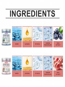 Home Fragrance, Warm Household Atmosphere, Lasting Fruity Scent, Freshens Indoor Air