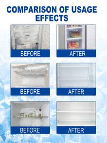 Refrigerator Defrost Spray, Household Freezer Frost & Ice Remover, Clearing Ice Blocks And Anti-Freezing Solution - Multicolor - View 6