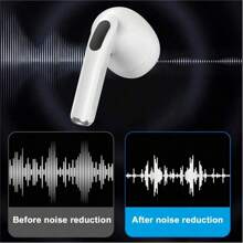 Auriculares inalámbricos, diseño intrauricular, reducción de ruido, calidad de sonido estéreo Hi-Fi, sin retraso, sensor táctil, apto para deportes, compatible con Android/iOS y otros teléfonos inteligentes