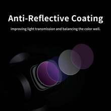 MECORIGHT MECO Compatible With DJI Osmo Pocket 1/2/3 Generation Pocket Gimbal Filters: UV Filter/CPL Polarizing Filter/GND Gradient Filter/ND8/64/1000 Neutral Density Filter/Anti-Light Pollution Night Photography Filter/Polarization Neutral Density Two-In-One Filter