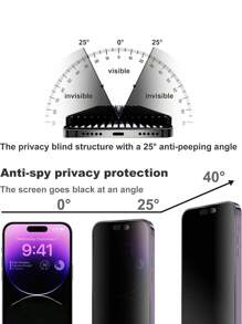 حامي الشاشة الأساسي ل- 16 برو ماكس 16 16 برو 16 بلس 14 برو ماكس 6.7 17 17 برو 17 برو ماكس 17 إير بوصة، فيلم سيراميكي عالي الجودة 9H+، غير زجاجي، فيلم ناعم، فيلم سيراميكي للخصوصية، فيلم حماية الخصوصية، مضاد للخدش، فيلم سيراميكي للخصوصية بتشطيب مطفي، حساس للمس، مناسب لأغطية الهواتف، 3 عبوات