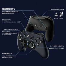 Gamepads