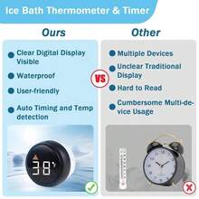 Cold Plunge Thermometer, Waterproof Thermometer For Ice Bath, IP67, Multifunction Floating Pool Thermometer, Accessories For Ice Bath &Amp; Cold Plunge - Black - View 5