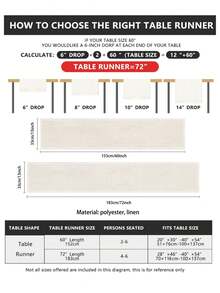 1 Tấm trải bàn nghệ thuật hiện đại - Họa tiết hình học màu nâu và be, vải polyester bền dùng trong nhà/ngoài trời, lối vào, trang trí bàn cà phê - trang trí nhà mùa xuân hè, trang trí tấm trải bàn, phong cách đương đại - màu nâu - Xem 3