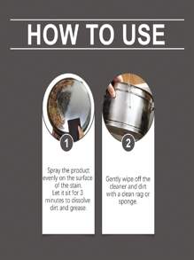 Multi-Functional Cleaning Agent For Household Stainless Steel Kitchenware To Remove Black Stains, Grease And Rust