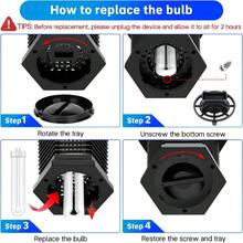 Replacement Light Bulb Bug Zapper 15W Bug Light Bulbs For K15 X3 T6 T8 T9 Bug Zapper Outdoor 4Pin Base U Shaped Twin Tube Bulb For Outdoor Mosquito Zapper - Blue - View 7