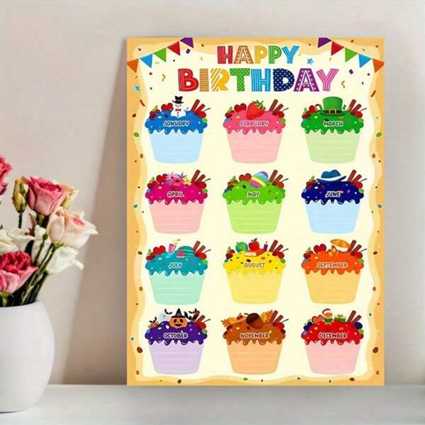 1 pieza Póster de Feliz Cumpleaños Decoración de pastel de cumpleaños colorida Impresión en lienzo Póster reutilizable para decoración de pared para sala de estar, dormitorio, oficina o fiesta. Solo para uso en interiores. Decoración de fiesta de cumpleaños, pósteres para habitación, decoración del hogar, decoración de habitación estética, marco opcional, decoración de pared, decoración de dormitorio.