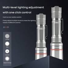 Lenovo Flashlight R2 Small Size And High Performance Optical Lens Ergonomic Design IP55 Protection Level Waterproof And Dustproof Three Light Control Modes Double Safety Protection Ultra-Long Battery Life Gray