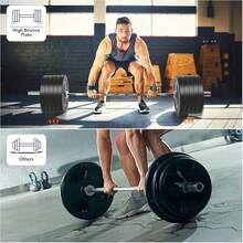 Weight Plates Set Of 2, 2-Inch Universal Fit,  Bumper Plates With Steel Insert For Strength Training, Rubber Weight Plates For Barbell Home Gym(10lb*2, 15lb*2, 25lb*2, 35lb*2, 45lb*2)  35/45/100/190/260LB  Weight Plates Set Of 2, 2-Inch Universal Fit,  Bumper Plates For Strength Training, Rubber Weight Plates With Steel Insert For Barbell Home Gym - 15LB*2 - Xem 4