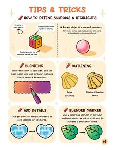 72 Pages/250g, Other 175g) How To Draw Simple Patterns: A Cute And Fun Step-By-Step Guide For Adults And Teens, Practice Coloring, Creativity And Relaxation, Back To School, Learning Supplies - Multicolor - View 4