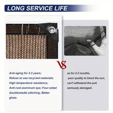 Multi-Size Sunshade Cloth 90% Coffee-Colored The Sunshade Net Is Suitable For Garden Terraces, Plant Sunshades, Greenhouses Outdoor Pavilions And Lawn Sunshades. The Sunshade Cloth Is Suitable For Dog Houses And Chicken Coops And Is Easier To Hang Up - 卡其色 - 查看 7