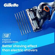 GILLETTE Set Kotak Hadiah Edisi Terbatas untuk Pria, Termasuk 1 Gagang + 1 Isi Ulang Pisau Cukur, dan Dudukan, Dilengkapi dengan 5 Pisau Cukur Fusion untuk Pria, Edisi Terbatas, 1 Gagang + 1 Isi Ulang Pisau Cukur, dan Dudukan. - MultiWarna - View 10
