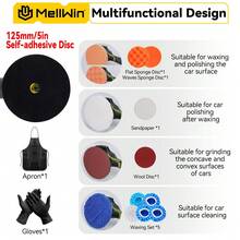 Lucidatrice per auto senza fili, kit lucidatrice e lucidatrice per auto, lucidatrice senza fili con 2 batterie, kit lucidatrice elettrica a velocità variabile, kit per lucidatura auto per dettagli/lucidatura/ceratura auto