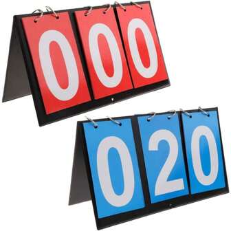 Portable Table Top Multi-Sports Score Flip Scoreboard