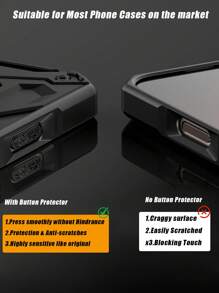 2 pezzi di custodie compatibili con 16 Plus Pro Max, cover con sensore di forza ad alta precisione per il controllo intelligente della fotocamera, custodia protettiva resistente ai graffi per il pulsante della fotocamera di 16