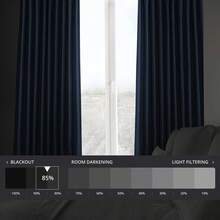 HPD Half Price Drapes - Faux Linen Curtains For Living Room (1 Panel) - 50W X 96L - Textured Room Darkening Curtains For Bedroom 96 Inches Long - Drapes For Home Decor, Birch - Indigo - View 2