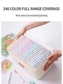 288/240/192/96色丙烯颜料马克笔套装，带收纳袋，学生艺术专业绘画软头马克笔，适用于纸张，可堆叠，可用于绘画、玻璃、防水人体彩绘，圣诞礼物，返校理想之选 - 彩色 - 查看 3