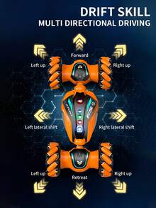 1pc Gesture Sensor Remote Control Stunt Car, Transforming Car Twisting Car, Remote Control 4WD Drift Car, Boxing Glove Remote Control, Gesture Remote Control Car, With Lights And Music And Spray Function, Double-Sided Drift Truck Off-Road 45° Sidewalk, Twisting And Transforming, Rotating Drift Omni-Directional Walking Drift Suitable For Boys And Girls Game Gifts, Holiday Gifts, Birthday Gifts