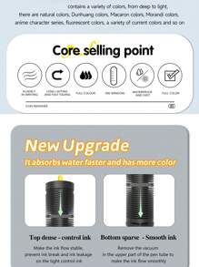 Guangna 1 Set de 240 Colores Nuevos Bolsa de Almacenamiento Estilo Marcadores de Pintura Acrílica de Fieltro, Colores Ricos, Páginas de Colorear Claras, Almacenamiento Clasificado, Claro de un Vistazo, Bolsa de Almacenamiento de PU + Material de Tela Oxford Gruesa y Elástica, Se Puede Llevar en un Hombro y Ambos Hombros, Adecuado para Pintar, Útiles Escolares, Vuelta al Colegio