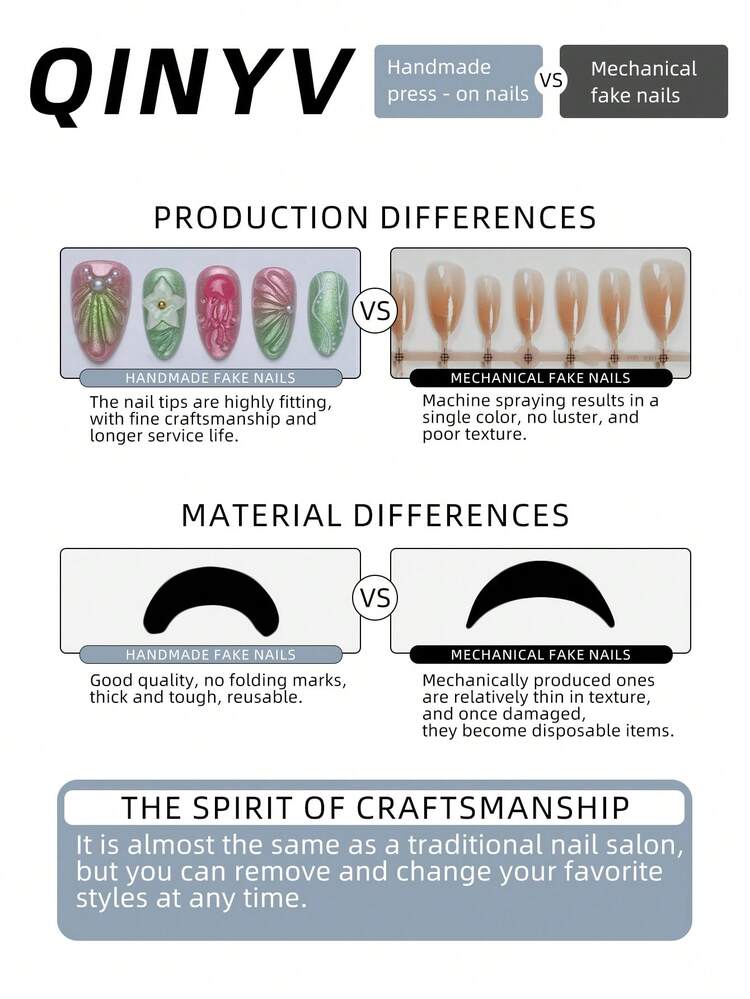 10 片海洋甜心粉色 - 绿色浮雕指甲贴 | 短杏仁假指甲 - 珍珠渐变 3D 花朵压贴 - 适用于指甲，春夏贝壳和水母风格美甲（含美甲工具和配件）美甲用品美甲 - 彩色 - 查看 3