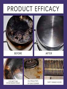 jakehoe 100g Edelstahl Topfboden Reinigungspaste, Edelstahlreiniger und Politur, Mehrzweck Entfetter und Rostentferner für Kochgeschirr, geeignet für Küchenofen, Edelstahl- und Glasgeschirr, Starker Edelstahl Topfboden Fleckenentferner