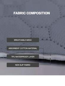 1pc/2pcs Reusable Washable Gray Dog Pee Pad, Leak-Proof Pet Training Pad, Suitable For All Seasons - Grey - View 5