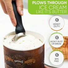 Professional Ice Cream Scoop Easily Breaks Through Ice Without Effort |   Effortlessly Scoop Hard Ice Cream Balls |   Durable Stainless Steel Dessert Tool For Home Use |   Suitable For Gelato, Cookie Dough, Fruit Melon Balls, Frozen Yogurt |   One-Button Release - màu đen - Xem 8